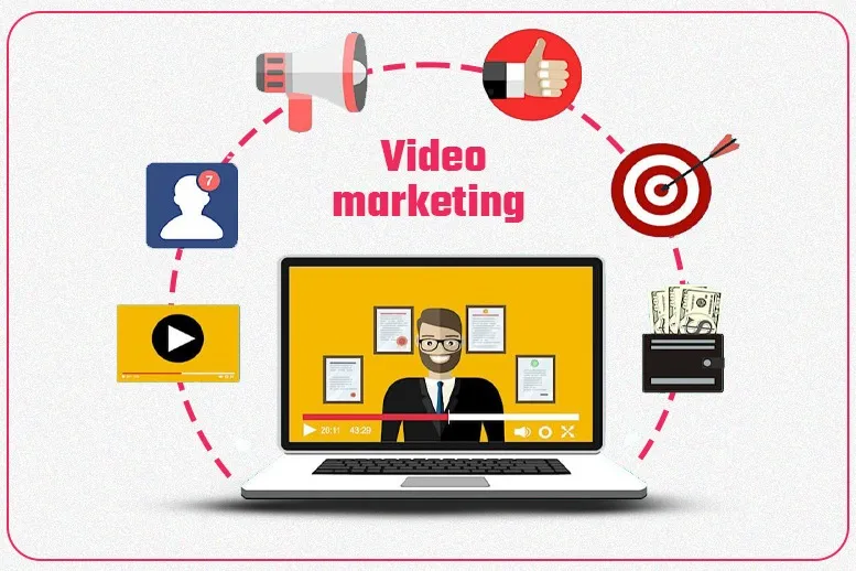 video marketing for businesses